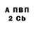 Alpha-PVP СК Shannon Vanderhoof